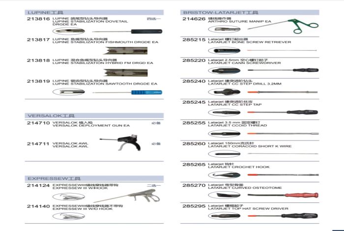  关节镜工具