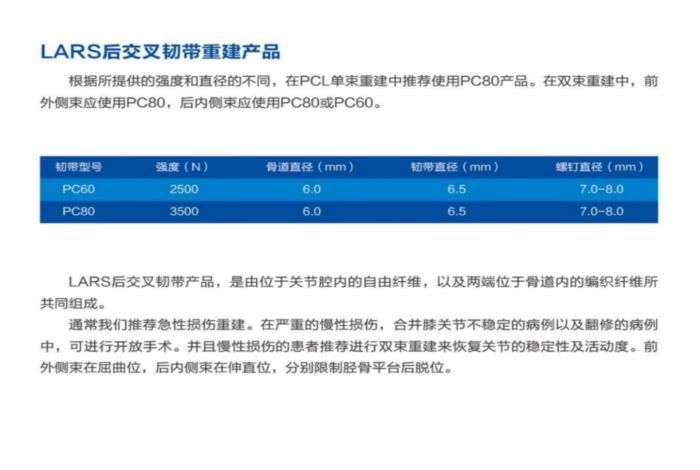  人工韧带（后交叉韧带）重建产品