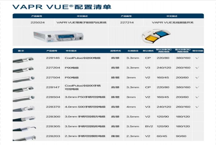  等离子射频汽化系统