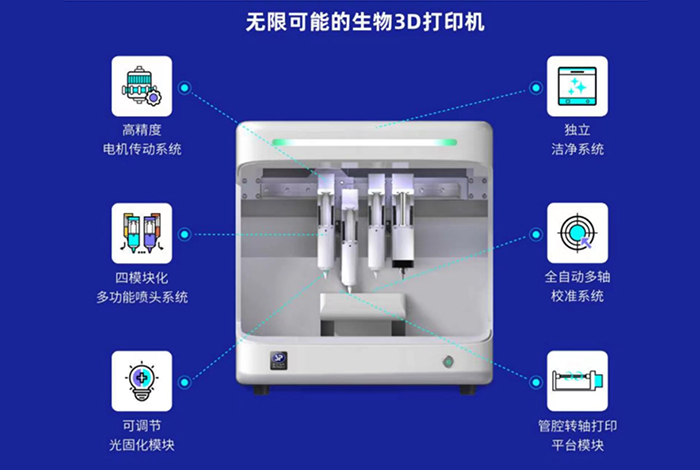  高精度生物3D打印机