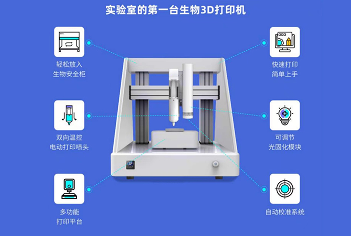  生物3D打印机