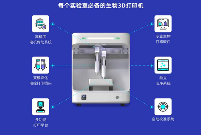  双模块生物3D打印机